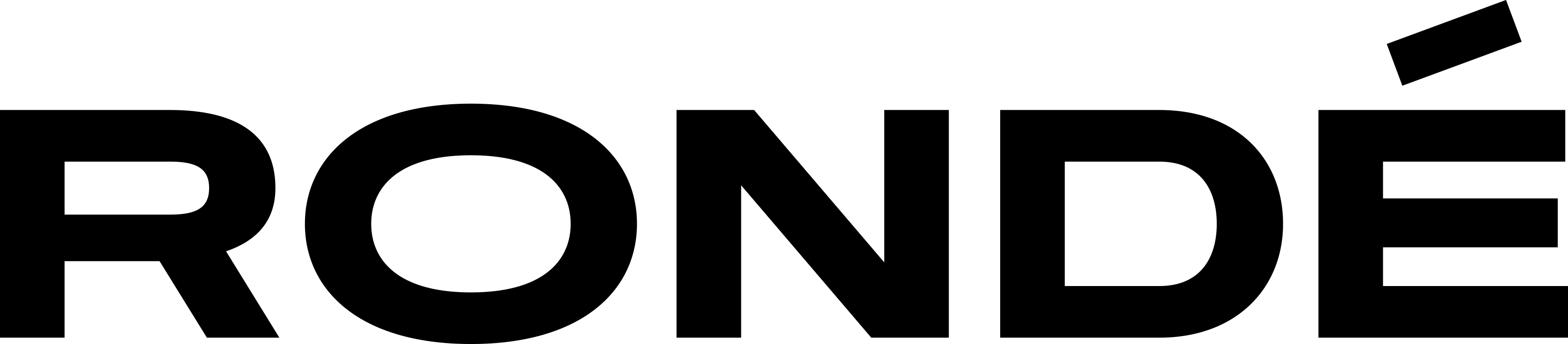RONDÉ